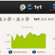 Image for article titled Competitive Gamers Need A Better Way To Measure Their Skills
